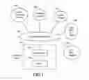 Fig. 02 - SYSTEMS AND METHODS FOR OBTAINING ACCOUNTANT PREPARED FINANCIAL STATEMENT CONFIRMATION