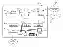 Fig. 01 - SYSTEM AND METHOD FOR PROVIDING A PLURALITY OF ASSET AND SERVICE VALUATIONS