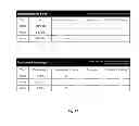 Fig. 28 - SYSTEM AND METHOD FOR PROVIDING A PLURALITY OF ASSET AND SERVICE VALUATIONS