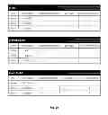 Fig. 30 - SYSTEM AND METHOD FOR PROVIDING A PLURALITY OF ASSET AND SERVICE VALUATIONS