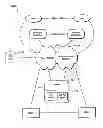 Fig. 01 - Electronic financial management and analysis system and related methods