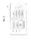 Fig. 03 - Electronic financial management and analysis system and related methods