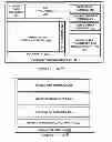 Fig. 02 - DYNAMIC USER INTERFACE FOR COORDINATING FUNCTIONALITY