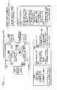 Fig. 10 - Methods and systems for coordinated transactions in distributed and parallel environments