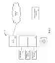 Fig. 02 - Loan Option Customization