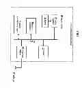 Fig. 03 - Credit card imaging for mobile payment and other applications