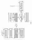Fig. 06 - Credit card imaging for mobile payment and other applications