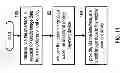 Fig. 09 - Credit card imaging for mobile payment and other applications