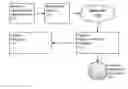 Fig. 01 - System and Method for Improved Remote Deposit User Support