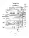 Fig. 08 - METHOD AND APPARATUS FOR CONFIRMING A TRANSACTION ON A MOBILE DEVICE