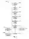 Fig. 08 - METHODS AND SYSTEMS FOR MODIFYING A STATUS OF A PAYMENT CARD
