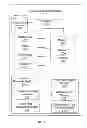 Fig. 03 - METHOD AND SYSTEM FOR SYSTEM CONTROL