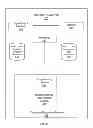 Fig. 04 - METHOD AND SYSTEM FOR SYSTEM CONTROL
