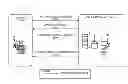 Fig. 01 - Mutual mobile authentication using a key management center