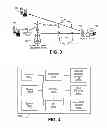 Fig. 04 - Mutual mobile authentication using a key management center