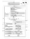 Fig. 07 - SYSTEM AND METHOD FOR PROCESSING CHECKS AND CHECK TRANSACTIONS