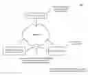 Fig. 01 - Host based content security and protection