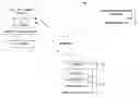 Fig. 01 - MALWARE DETECTION DRIVEN USER AUTHENTICATION AND TRANSACTION AUTHORIZATION