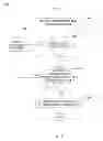 Fig. 06 - MALWARE DETECTION DRIVEN USER AUTHENTICATION AND TRANSACTION AUTHORIZATION