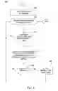 Fig. 07 - MALWARE DETECTION DRIVEN USER AUTHENTICATION AND TRANSACTION AUTHORIZATION