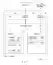 Fig. 08 - MALWARE DETECTION DRIVEN USER AUTHENTICATION AND TRANSACTION AUTHORIZATION