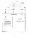 Fig. 09 - MALWARE DETECTION DRIVEN USER AUTHENTICATION AND TRANSACTION AUTHORIZATION