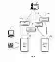 Fig. 05 - SHARING OF A RECEIPT AMONG MOBILE DEVICES