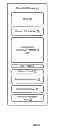 Fig. 07 - SHARING OF A RECEIPT AMONG MOBILE DEVICES