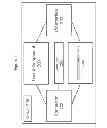 Fig. 03 - METHOD, APPARATUS, SYSTEM, AND COMPUTER READABLE MEDIUM FOR LEASING SPACE