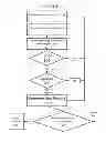 Fig. 04 - METHOD, APPARATUS, SYSTEM, AND COMPUTER READABLE MEDIUM FOR LEASING SPACE