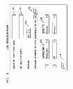 Fig. 03 - Optimized License Procurement