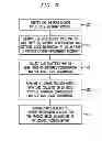 Fig. 07 - Optimized License Procurement