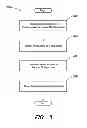 Fig. 04 - SCORING MODEL METHODS AND APPARATUS