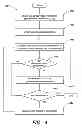 Fig. 05 - SCORING MODEL METHODS AND APPARATUS