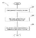 Fig. 01 - SCORING MODEL METHODS AND APPARATUS
