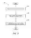 Fig. 03 - SCORING MODEL METHODS AND APPARATUS