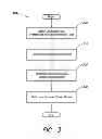 Fig. 04 - SCORING MODEL METHODS AND APPARATUS