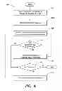 Fig. 05 - SCORING MODEL METHODS AND APPARATUS