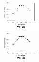 Fig. 09 - SCORING MODEL METHODS AND APPARATUS