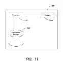 Fig. 12 - SCORING MODEL METHODS AND APPARATUS