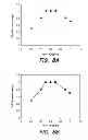 Fig. 09 - SCORING MODEL METHODS AND APPARATUS