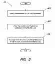 Fig. 03 - SCORING MODEL METHODS AND APPARATUS