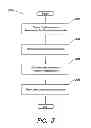 Fig. 04 - SCORING MODEL METHODS AND APPARATUS