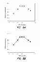 Fig. 09 - SCORING MODEL METHODS AND APPARATUS