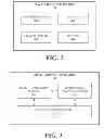 Fig. 03 - Social Shipping