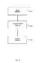 Fig. 04 - Systems, methods, and computer program products for a shipping application having an automated trigger term tool