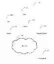 Fig. 01 - PROOF SUPPORTED REVIEW SYSTEM
