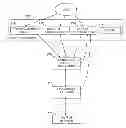 Fig. 01 - SYSTEMS AND METHODS FOR MODEL SELECTION