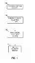 Fig. 02 - SYSTEMS AND METHODS FOR MODEL SELECTION
