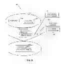 Fig. 06 - SYSTEMS AND METHODS FOR MODEL SELECTION
